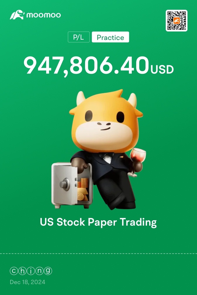 Paper trading result