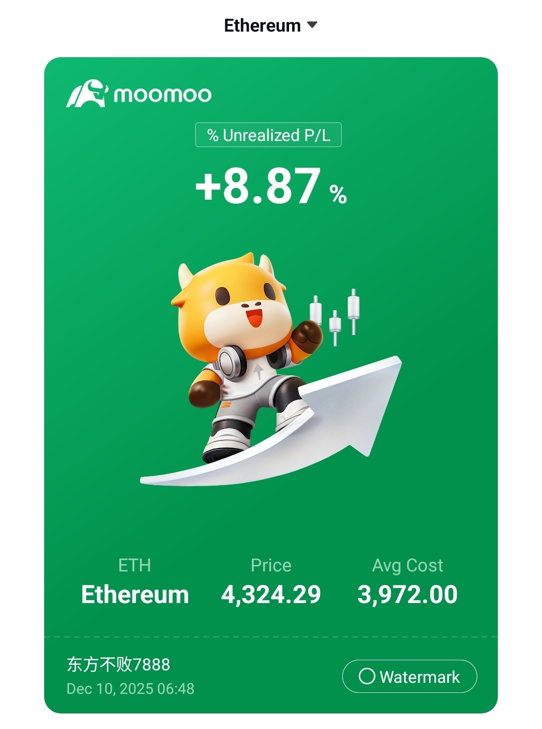 ETH/SGD (ETHSGD.CC)$ [Grin] - moomoo Community