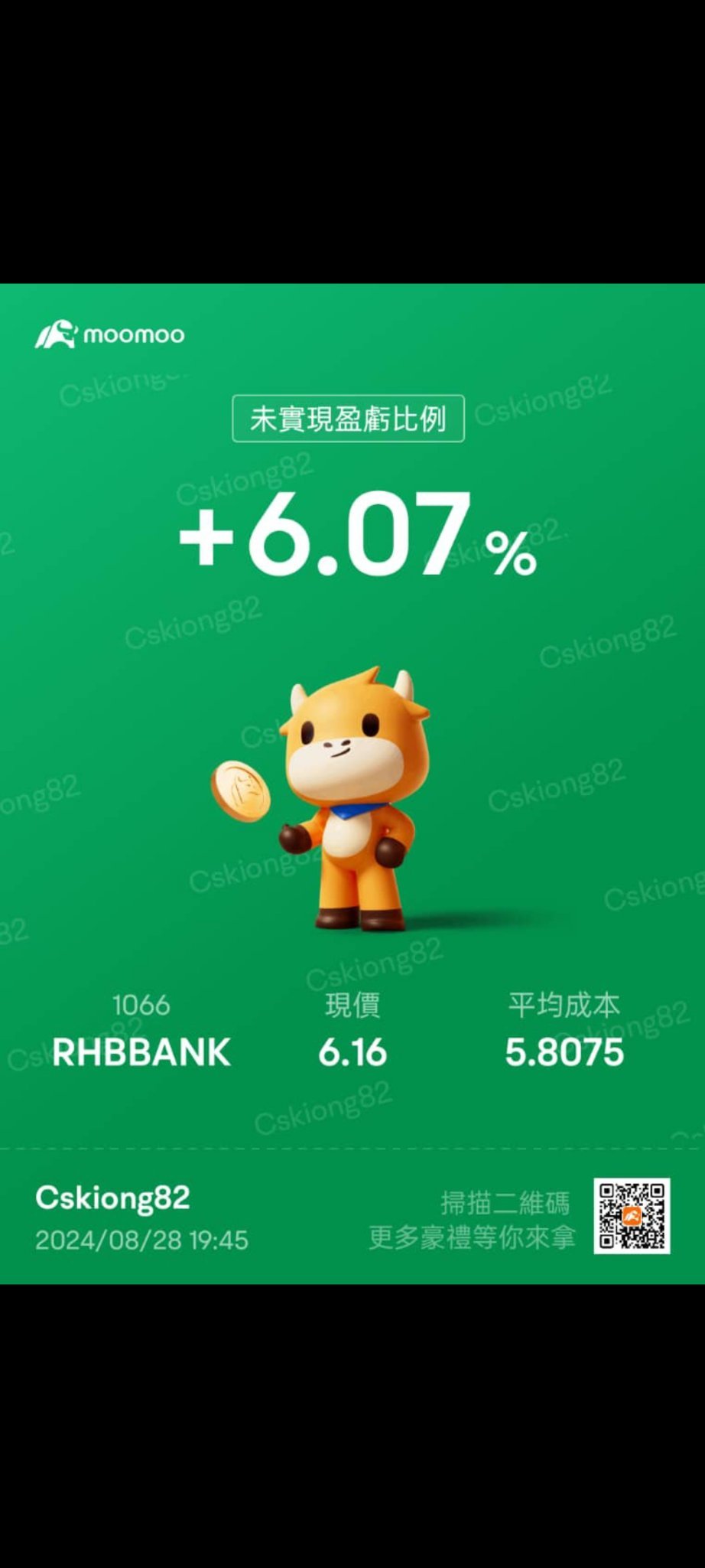 $RHBBANK (1066.MY)$ 再接再厉再创高峰....