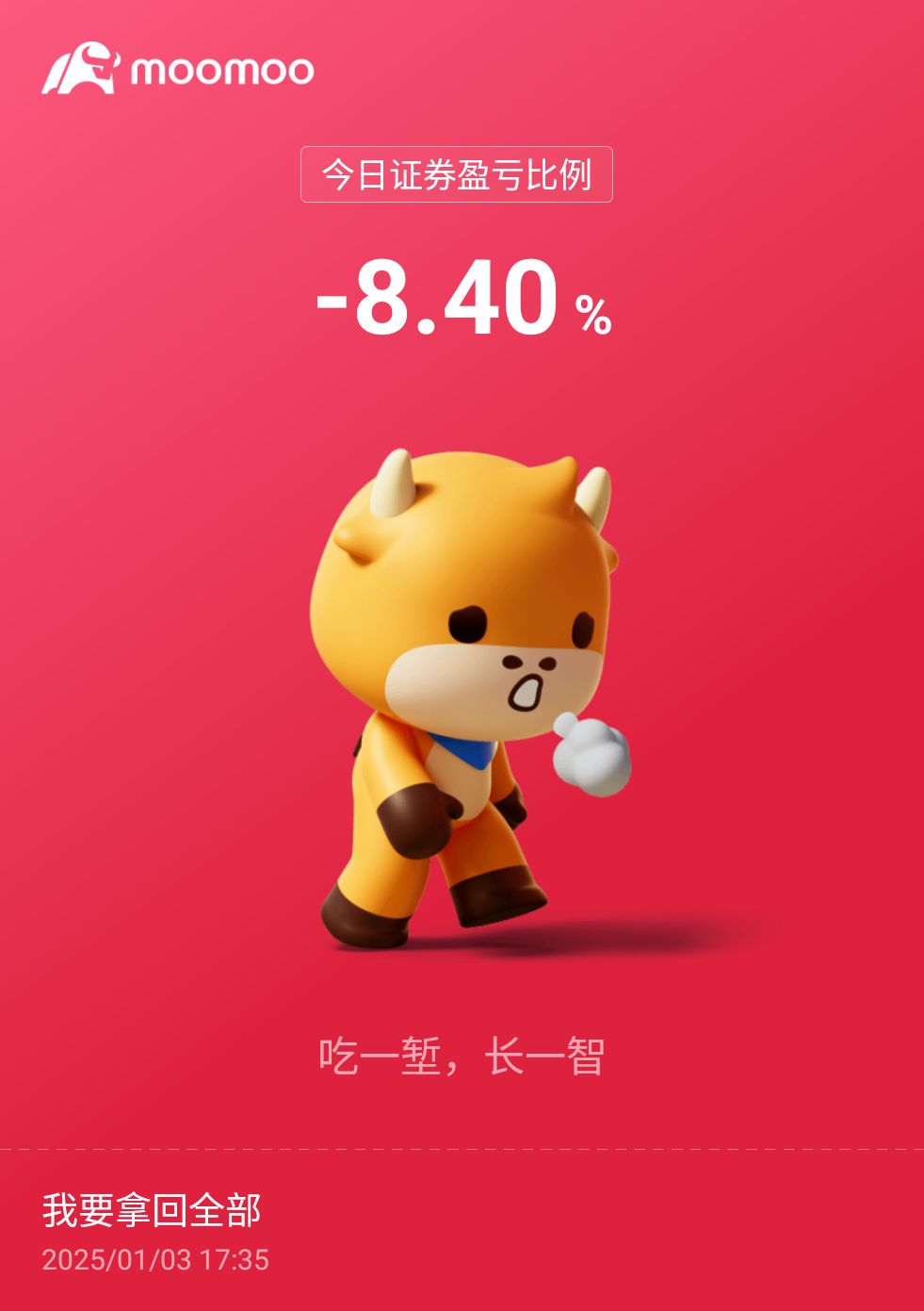 大出血的一天，有70%都是来自大盘股