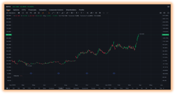 TRADER’S EDGE (14 April 2026) U.S. equities closed mixed as markets weighed Iran talk hopes against escalating Strait of Hormuz tensions after a U.S. blockade.