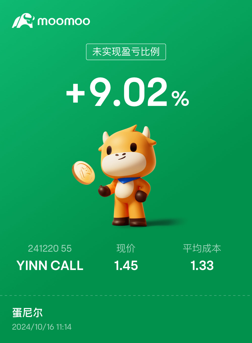 All in china! Follow me - moomoo Community