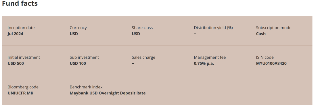 Needed 3 months just for principle return