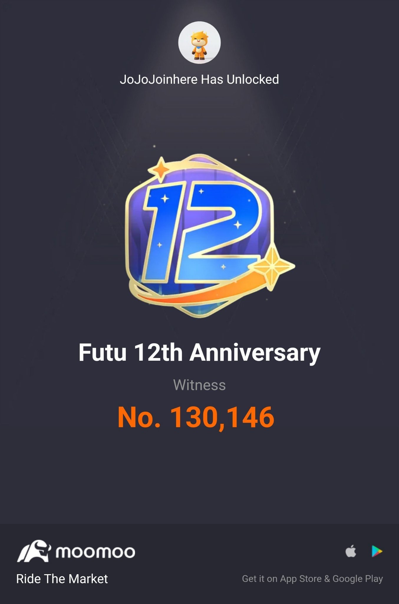 Futu 12th anniversary and I master in social talent.