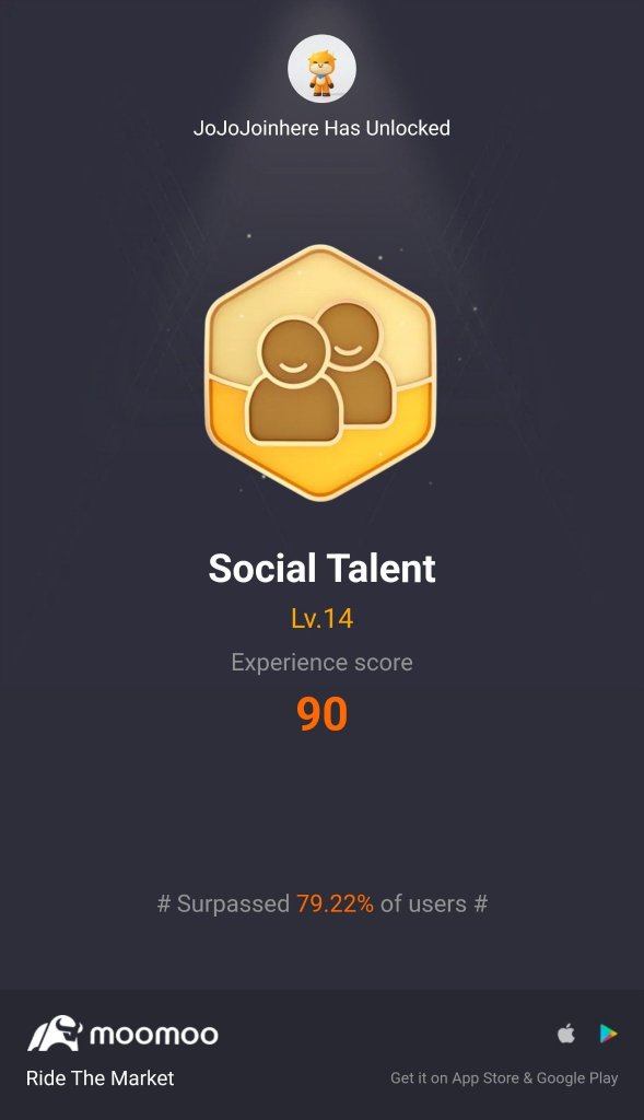 Futu 12th anniversary and I master in social talent. 