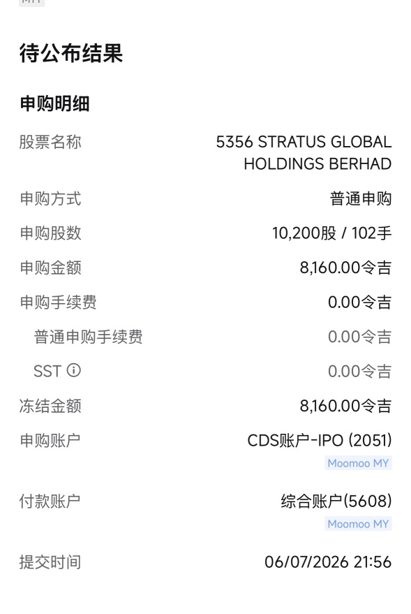 少少投資一些，我有信心😌