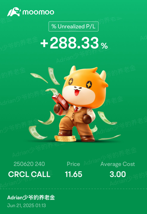 CRCL天才法案动量交易