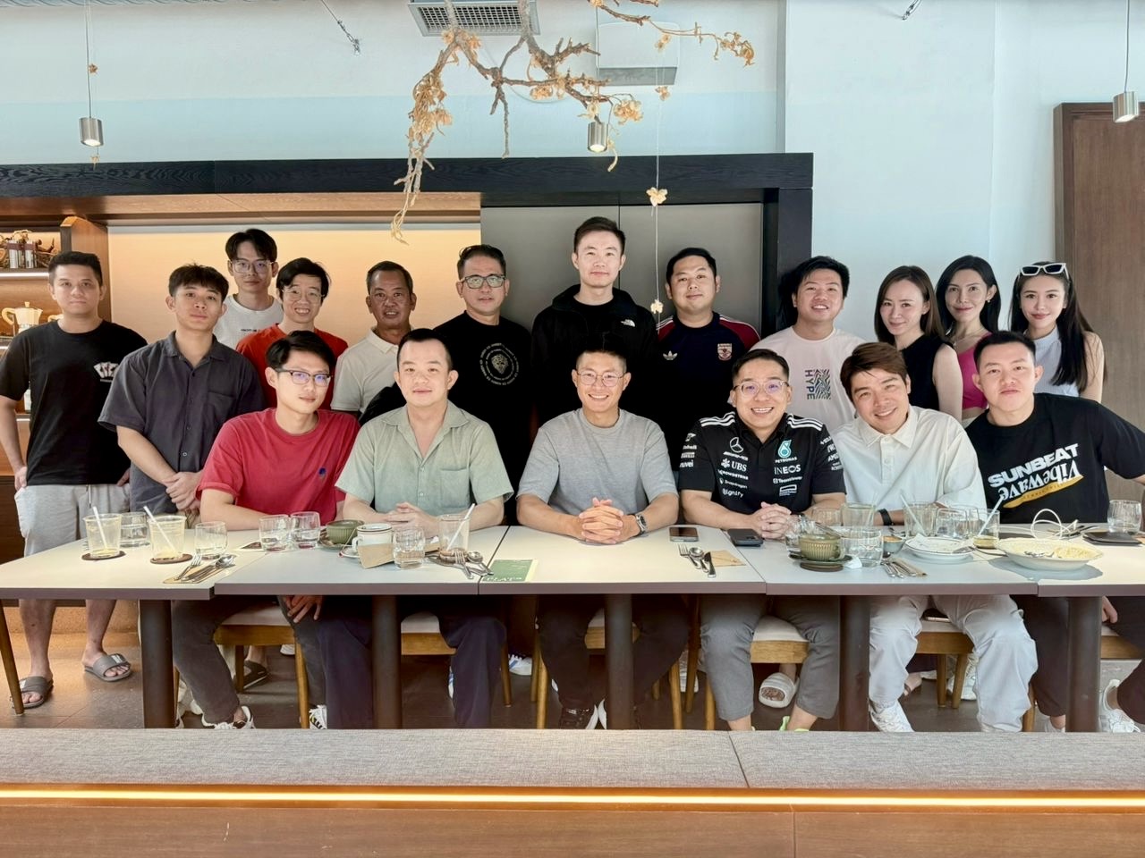 SIC｜美股期權投資