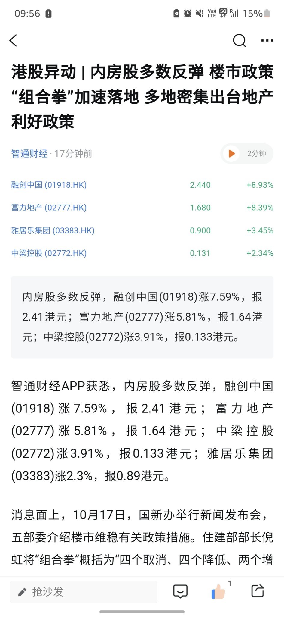 $SUNAC (01918.HK)$ Need to determine and decide by yourself.[Keep Fighting]