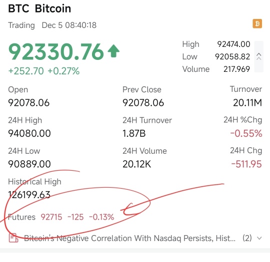 期貨 = 意味着？