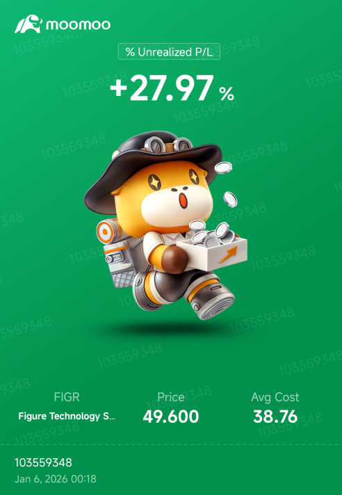 A future valued stock; but very dependent on Crypto performance o(︶︿︶)o LOLz