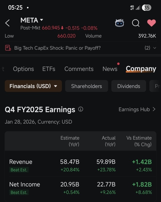 素晴らしいFinQR、株価は低迷？ 低い行使価格のための明らかな操作？ ああ～