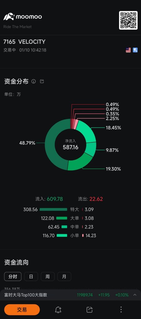 爲什麼