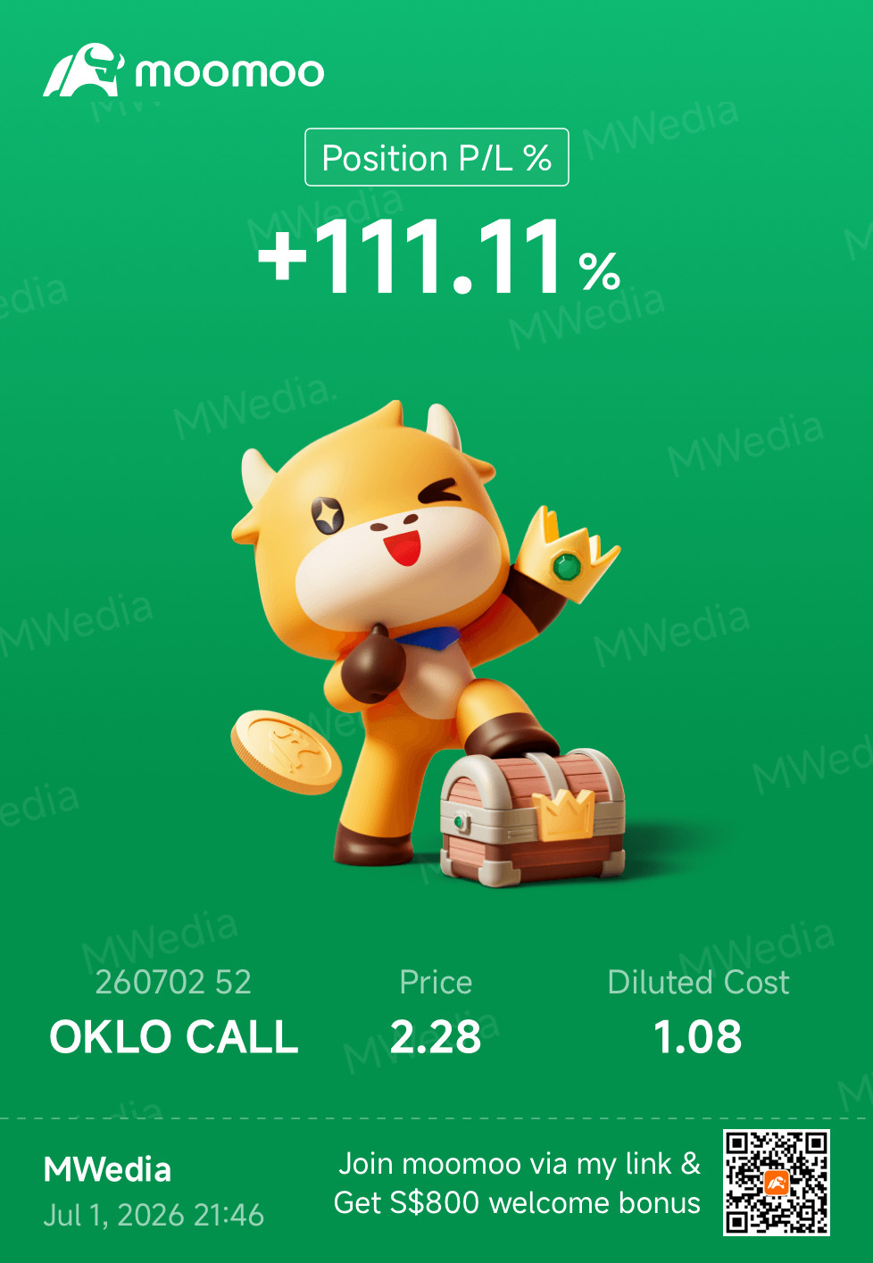 $OKLO 260702 52.00C$