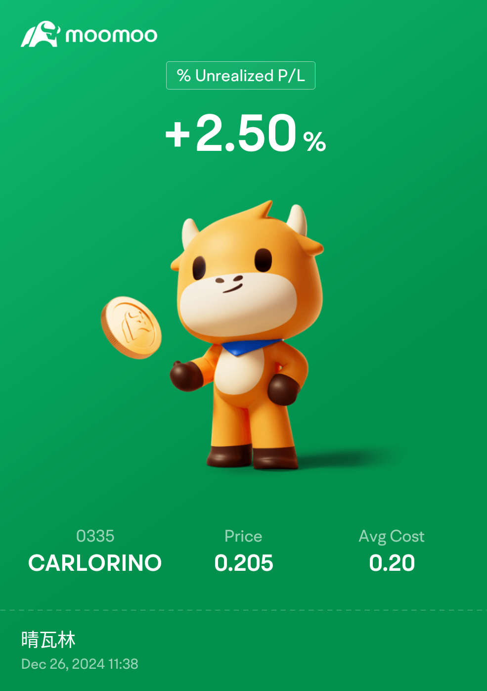 $CARLORINO (0335.MY)$ So happy that I don't have to earn every penny one by one 😆