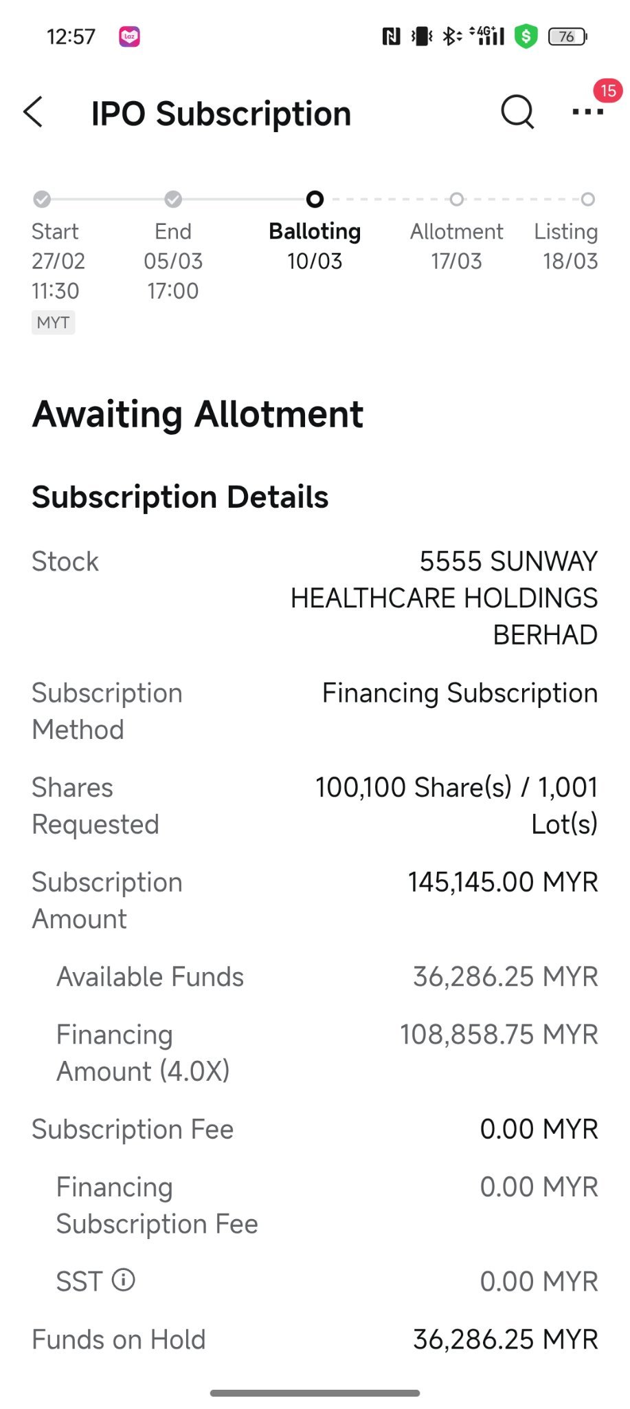 $SUNMED (5555.MY)$ gimme a bit pls