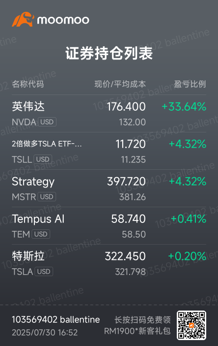 这2天没有希望，就自己放假2天，再看下星期有没有什么好休息。