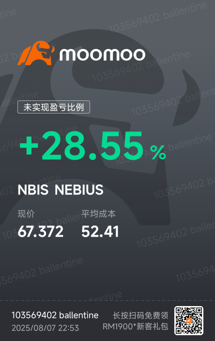 Thinking of leaving, should I go or wait 😅