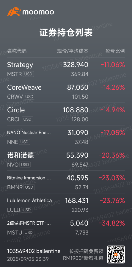 How to handle this situation? Increase funding and invest more 😅
