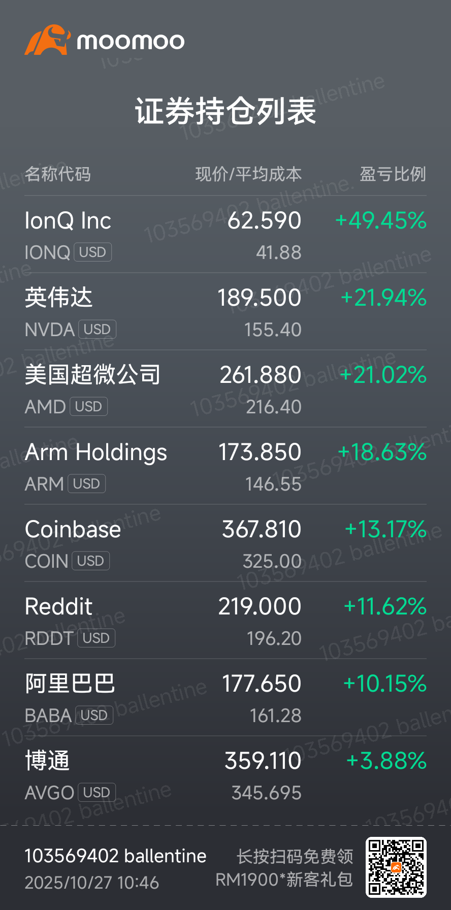 今天賣出一些，再看看今天開盤怎麼樣，該賣的賣，該補單就補- moomoo 社區