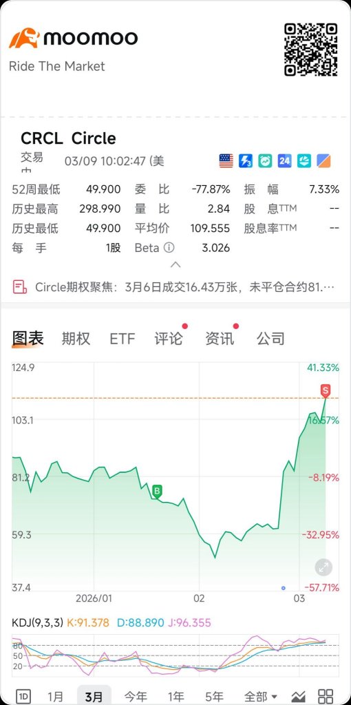 走了，别贪
