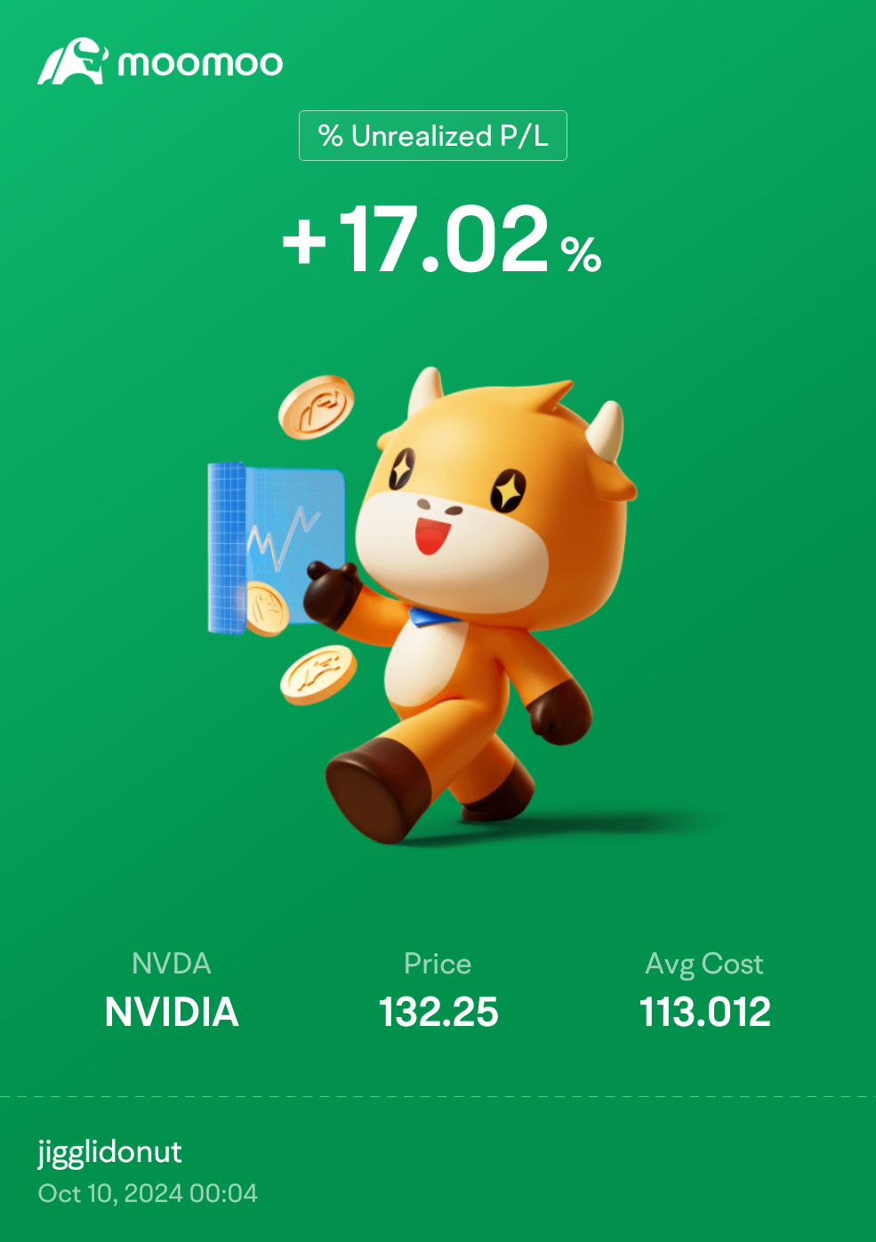 $エヌビディア (NVDA.US)$