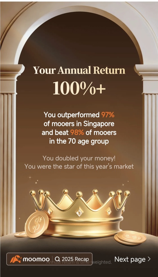 2025 Investment Reflection