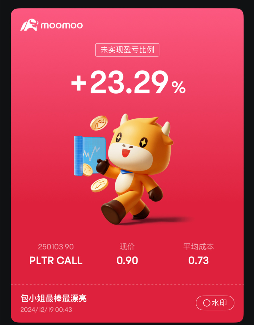 $PLTR 250103 90.00C$ ゆっくり登る