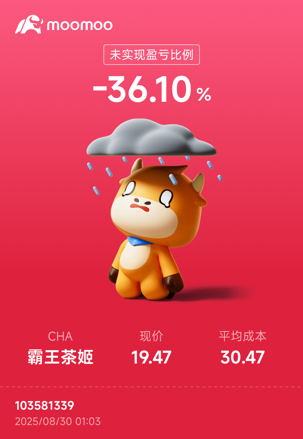 $霸王茶姬 (CHA.US)$