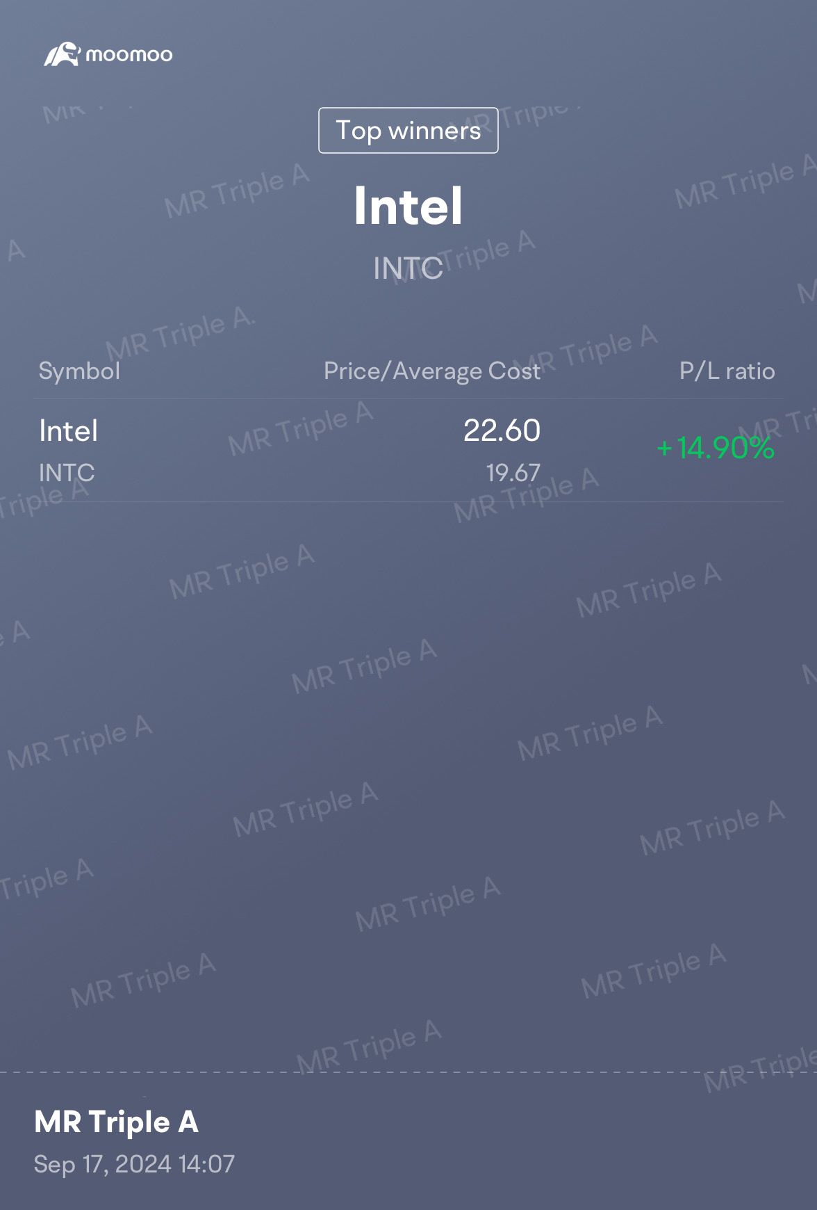 come on intel