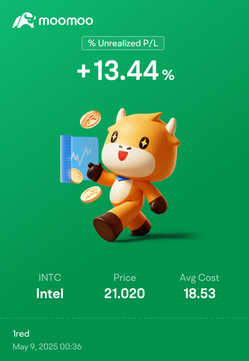 should just run and take profit or stay a while more for more profit?