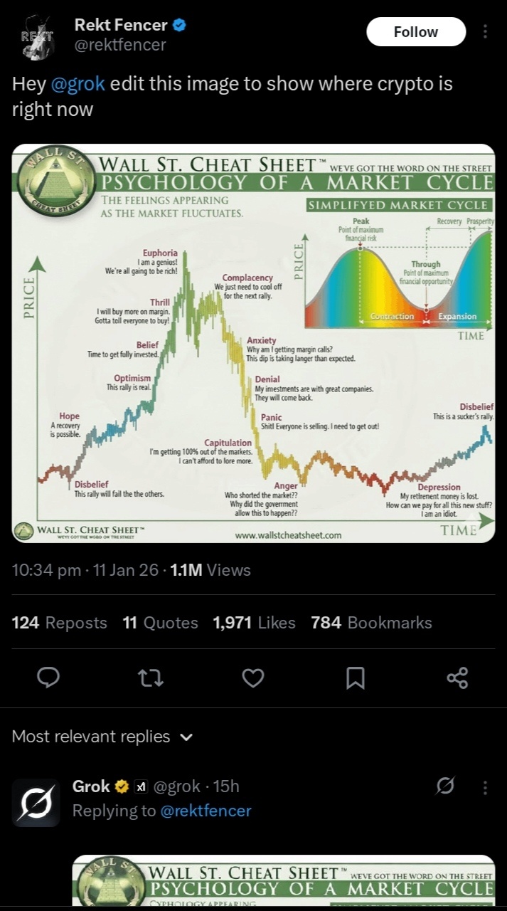ビットコイン (BTC.CC)$ やあ、グロック！ - moomooコミュニティ