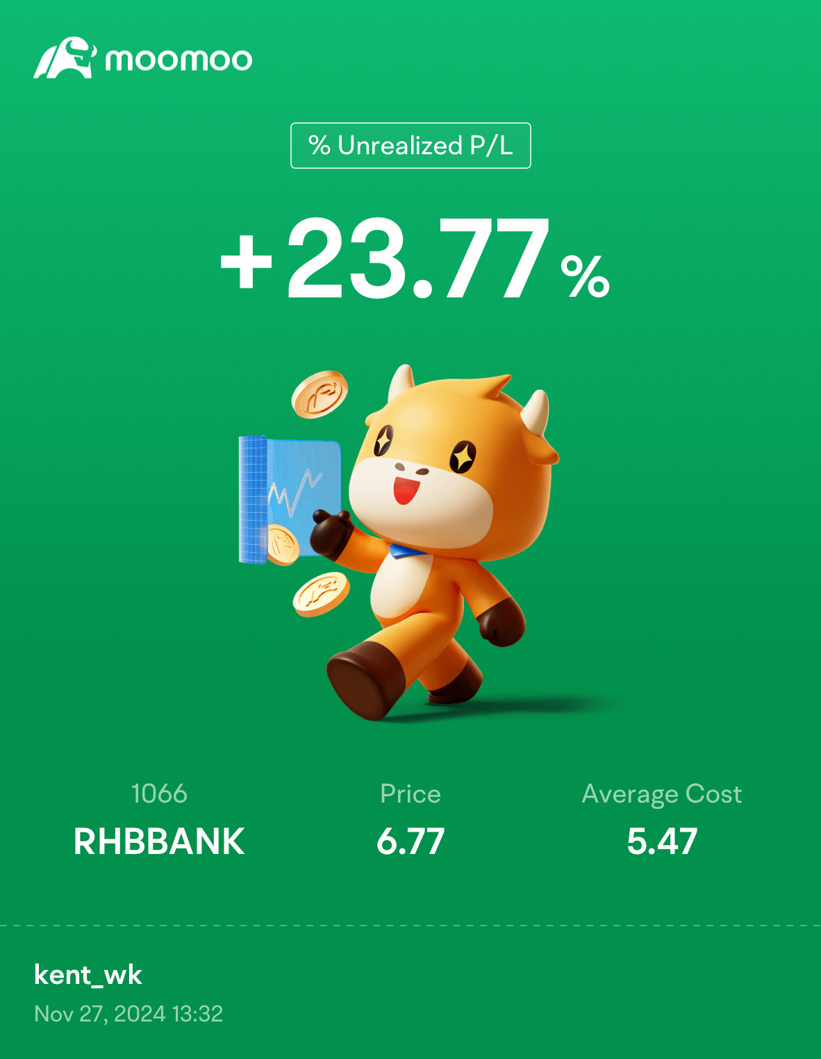 $RHBBANK (1066.MY)$