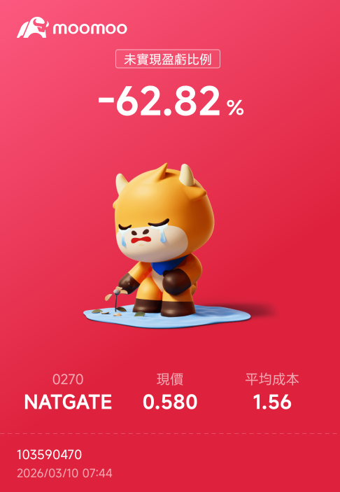 还有希望吗