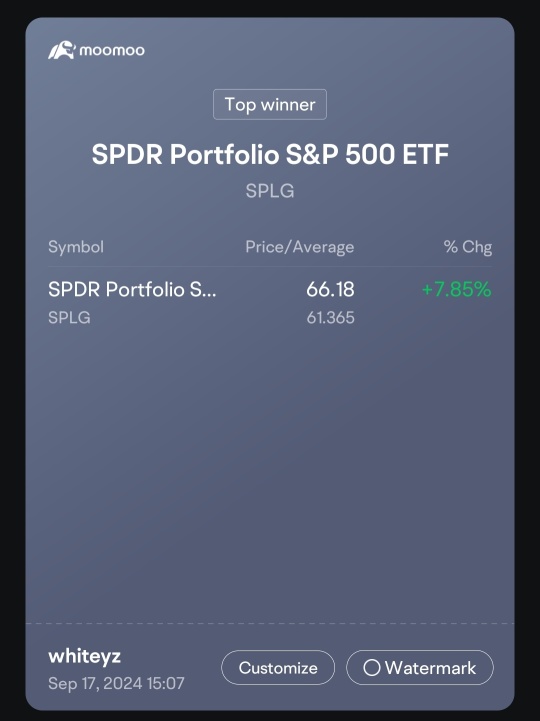 Share your ETF story