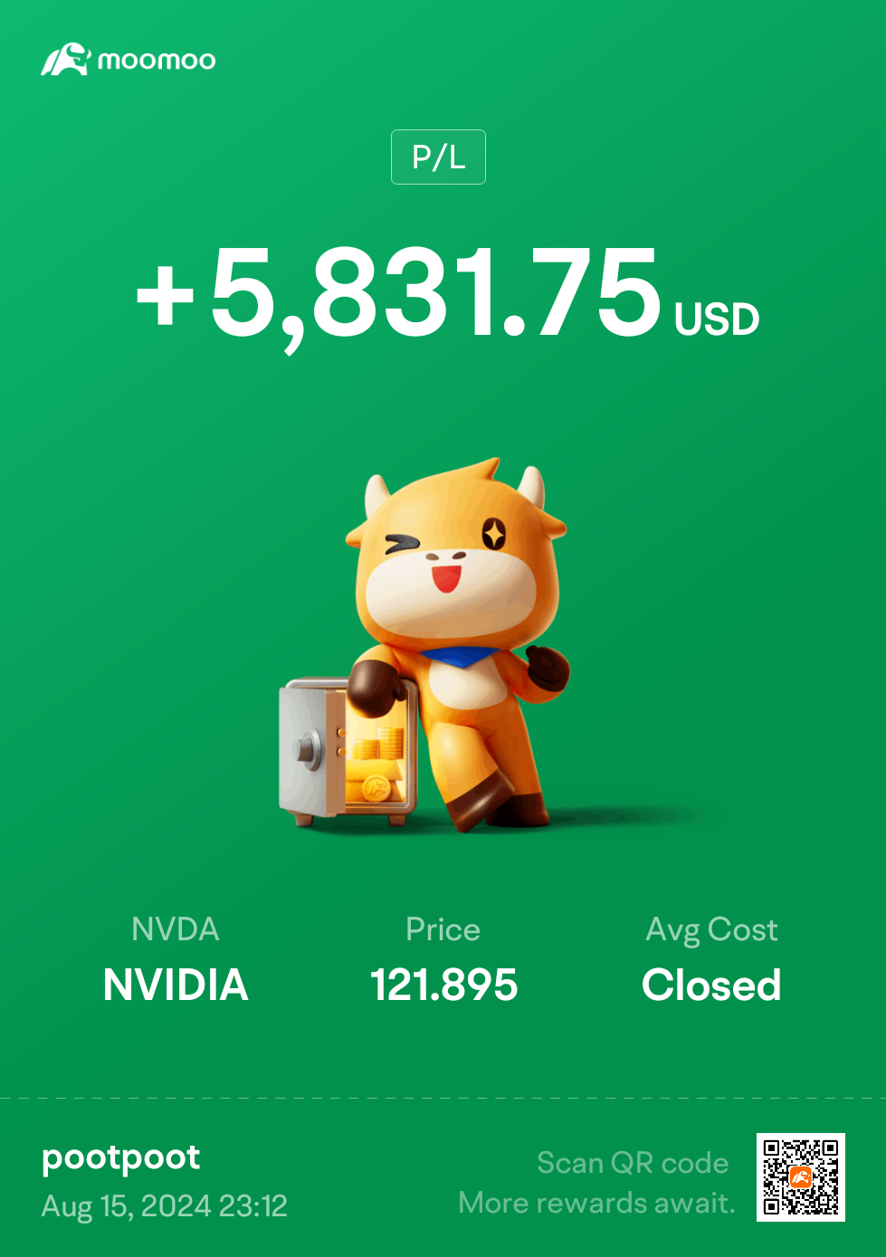 $英偉達 (NVDA.US)$ 逃跑了... 這場馬拉松沒有好回落的感覺.. 只是我自己。收益仍然是收益。