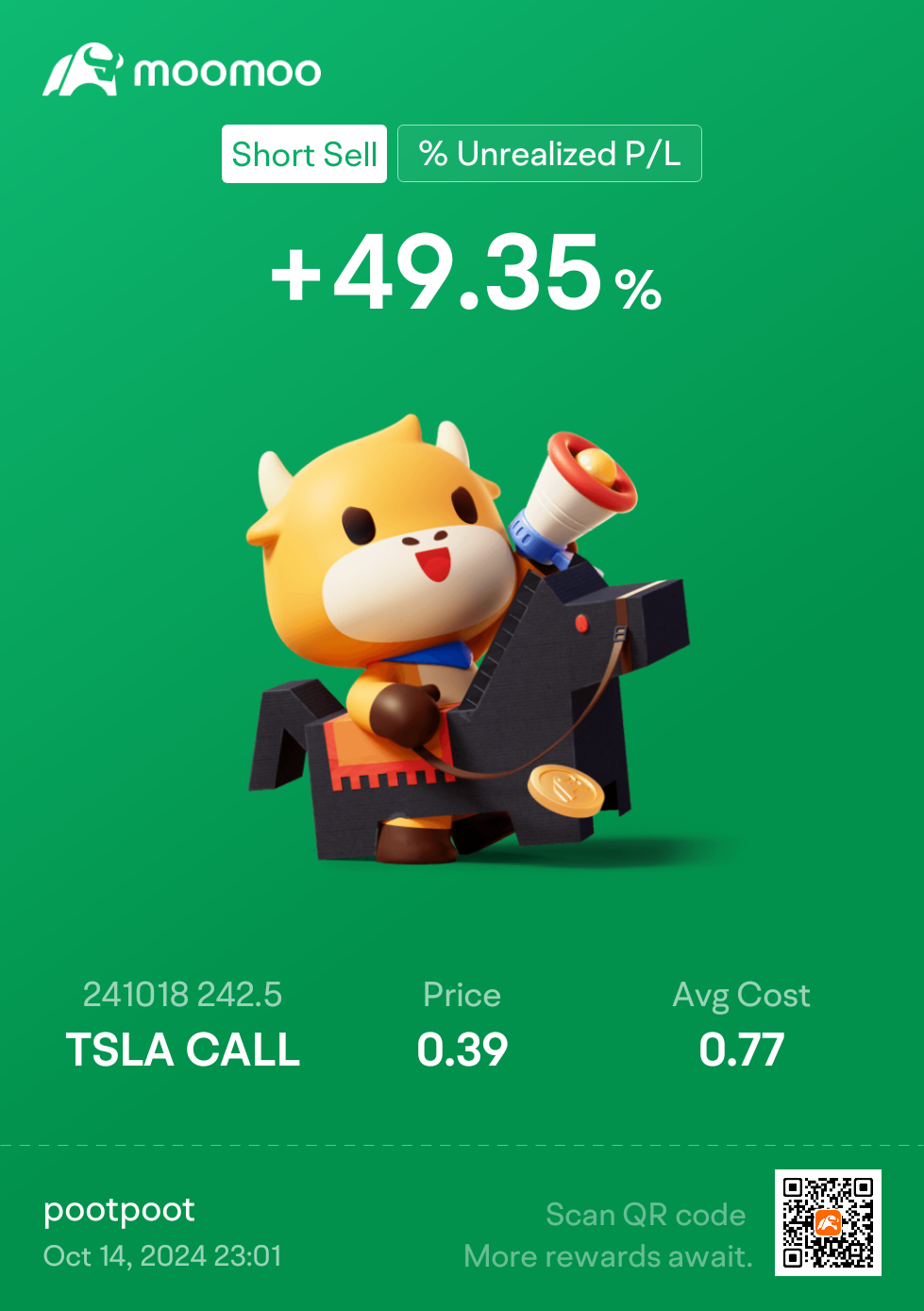 $Tesla (TSLA.US)$ strangle looks like a good choice [Clown]