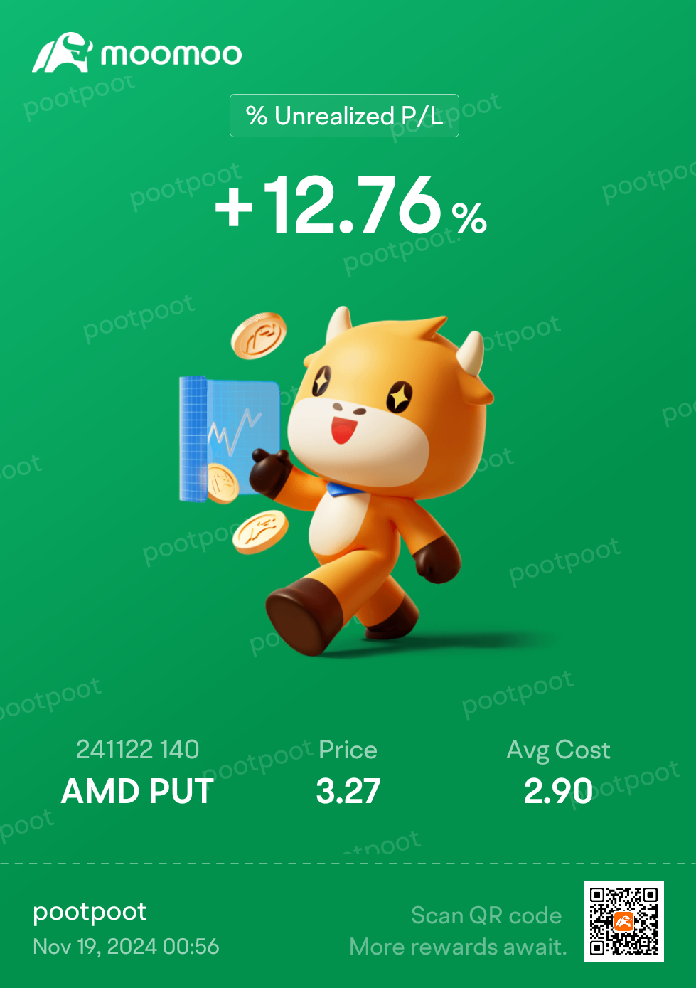 $アドバンスト・マイクロ・デバイシズ (AMD.US)$ ハッジ.. 140は今日ではありません