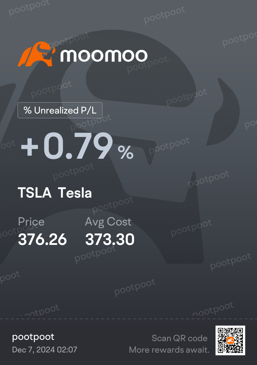 $テスラ (TSLA.US)$ 昼食のために帰ります