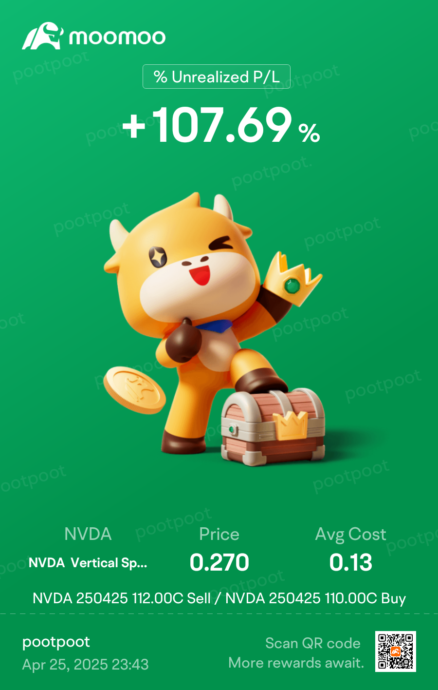 $英伟达 (NVDA.US)$$标普500ETF-SPDR (SPY.US)$$谷歌-A (GOOGL.US)$ 今天的工作完成了..  我觉得大家今天应该都赚了不少钱.. 很简单。周末愉快!~