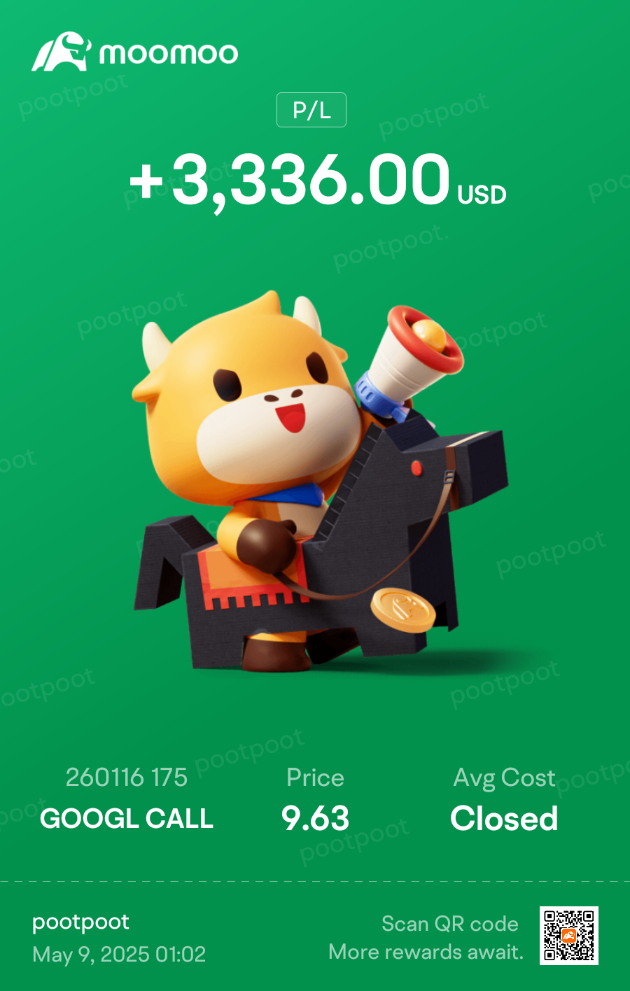 $谷歌-A (GOOGL.US)$ 获利了结。我认为指数过度扩张且种类过于买入。准备好好睡一觉，静观其变。一天的努力 [让我看看]