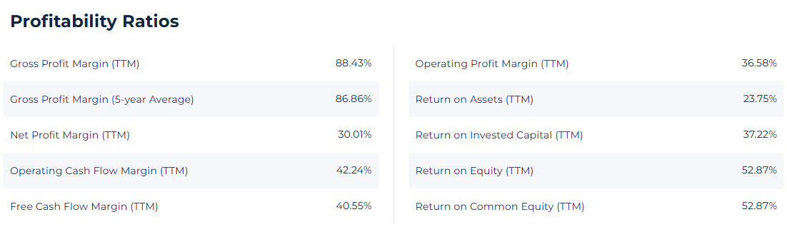 $Adobe (ADBE.US)$ 天哪，Adobe要完蛋了！pootpoot要變成poorpoor了。讓我分享一下爲什麼我會把Adobe納入我的長期投資組合。（不是財務建議，請自行研究）。     1. 財務狀況（是的，我又會被叫做會計了） 對我來說，作爲一名投資者/股東，我只看結果。我看到的是收入、自由現金流和淨利...