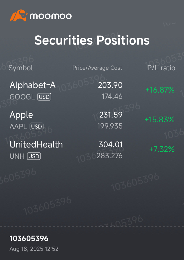 #232challenge really idk what to share about it however Just want to say 3 Months ago i started to forces on investment(Stock market) bought some shares and the most recent is $UnitedHealth (UNH.US)$