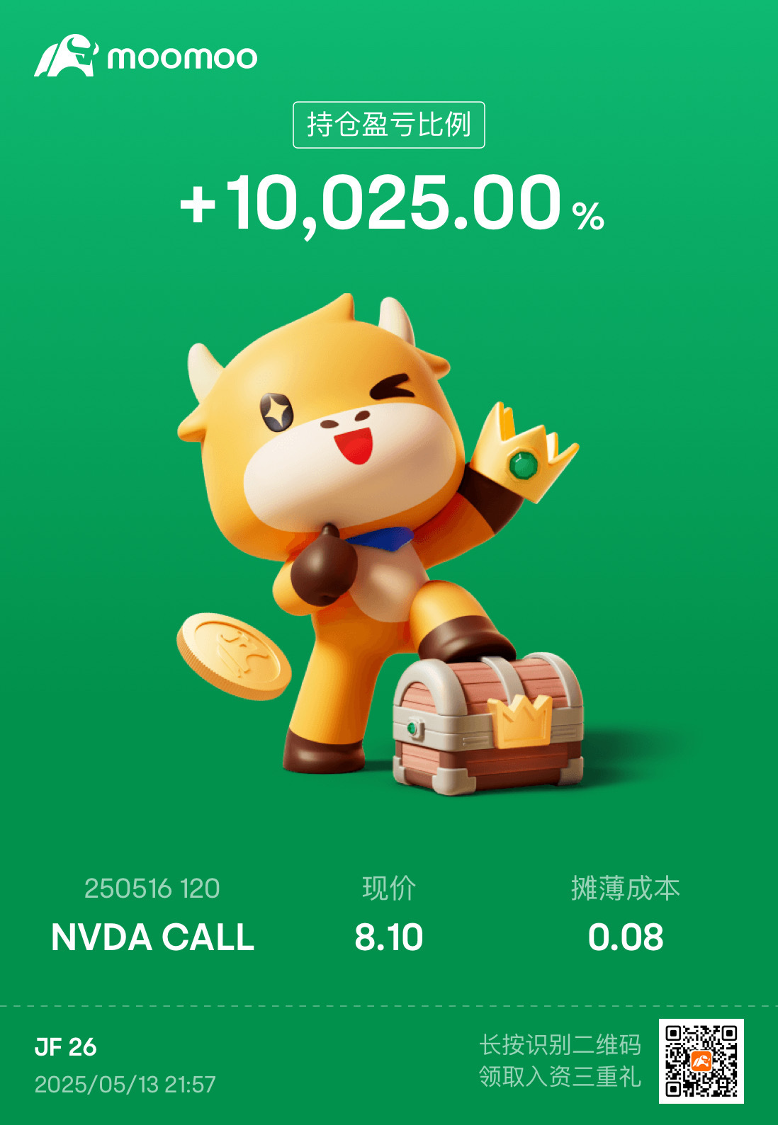 $NVIDIA (NVDA.US)$ Crazy, crazy.[Tongue]