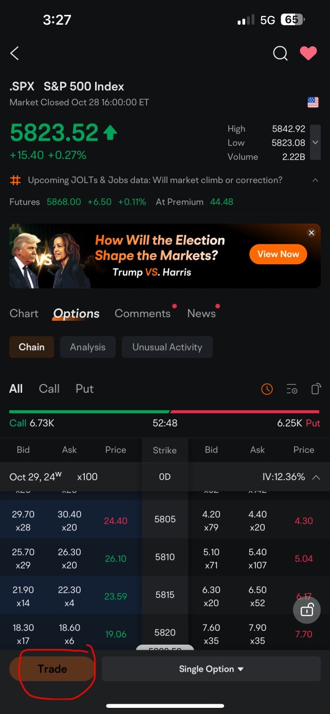 Why I can’t trade with Sp 500