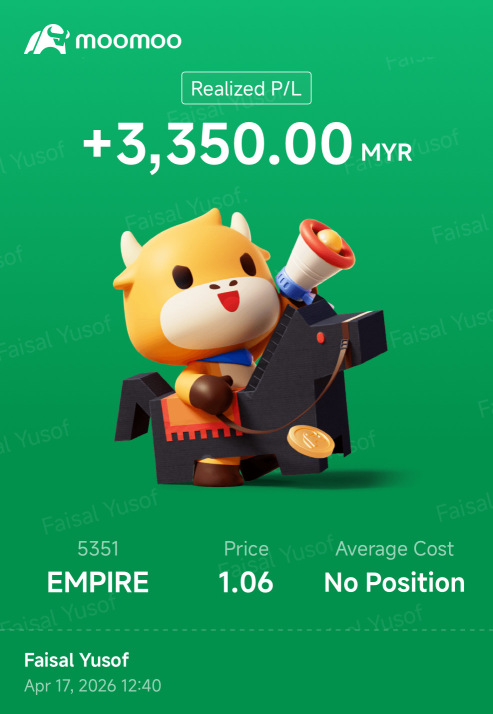 IPO Gain