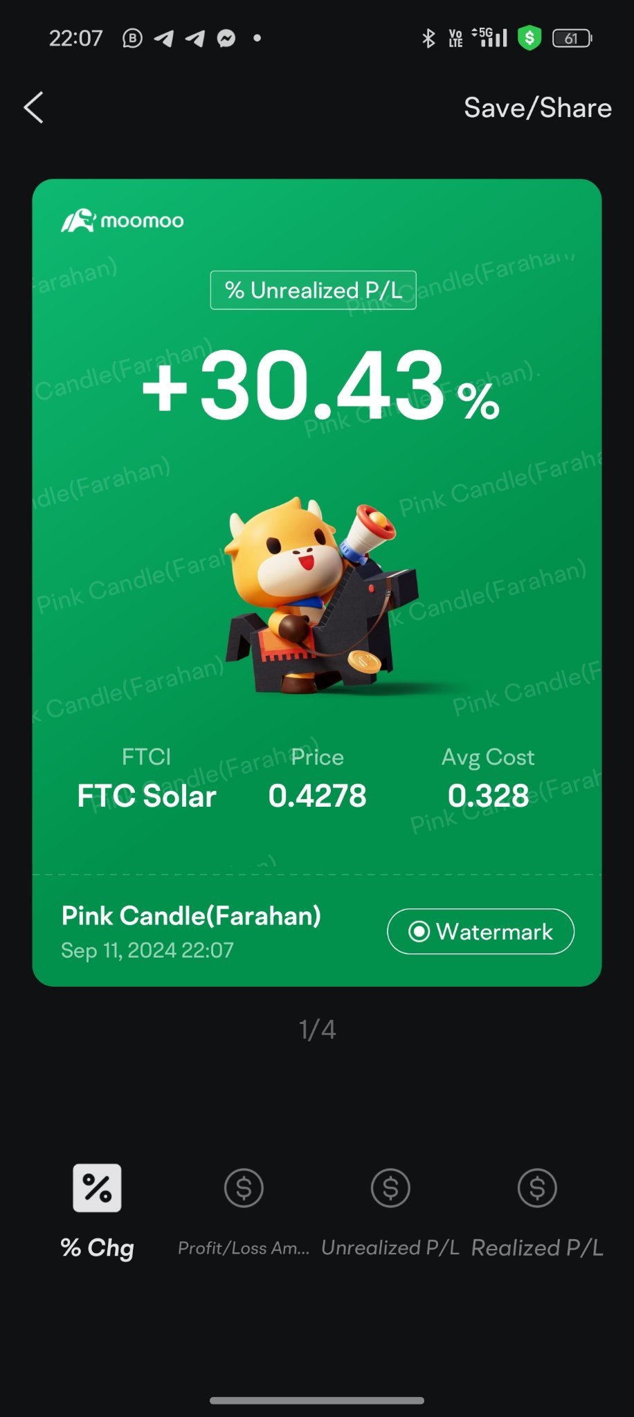 $FTC Solar (FTCI.US)$