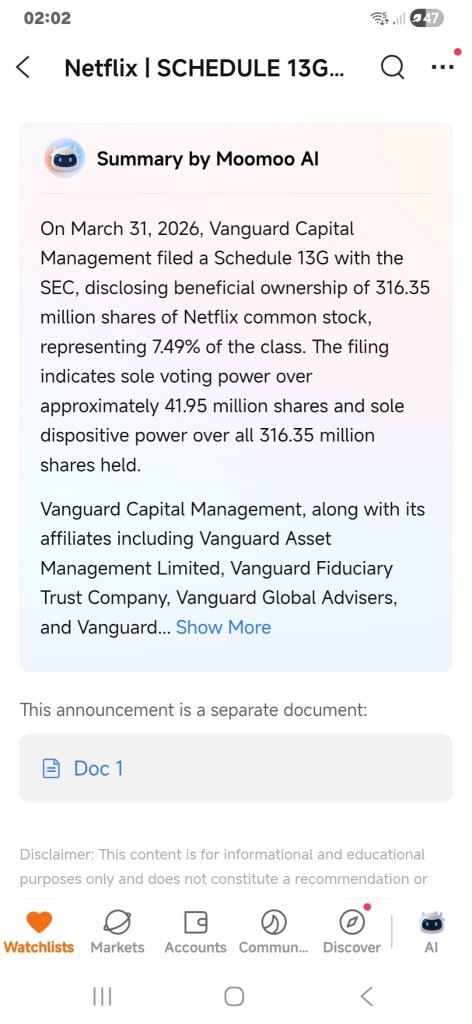Vanguard Capital increases holding of Netflix shares