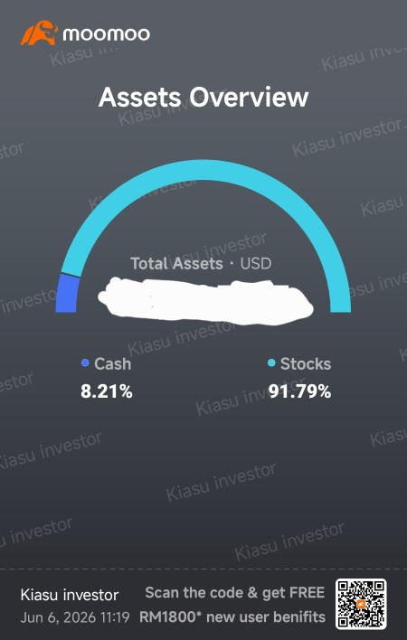 How much Cash still available in your portfolio ??