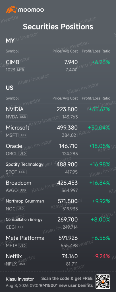 继续锁定利润，目标现金比例达到50%！！